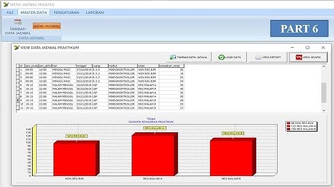 Edit dan Validasi Data Pada Aplikasi Jadwal di Delphi
