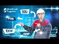 4 MAIN INTERNATIONAL TRADE TERMS: EXW, FOB, DDU AND DDP