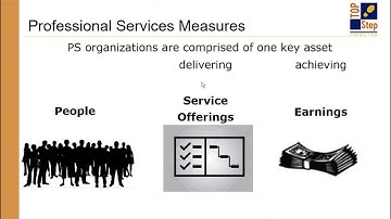 How to Do Metrics Reporting in OpenAir