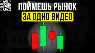 ЗАРАБОТОК В ИНТЕРНЕТЕ 1800 ДОЛЛАРОВ БЕЗ ОБМАНА И РИСКОВ! ПРОВЕРЕННЫЙ МЕТОД!