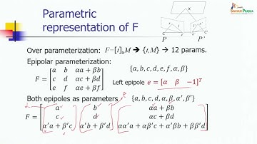 Stereo Geometry (Part-II) #CH30SP #swayamprabha