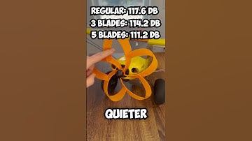 Toroidal vs Regular Propeller for RC Plane