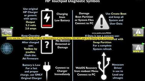 HP Touchpad Novacom Repair Android Toolbox