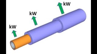 How to Design Hot water recirculation loops