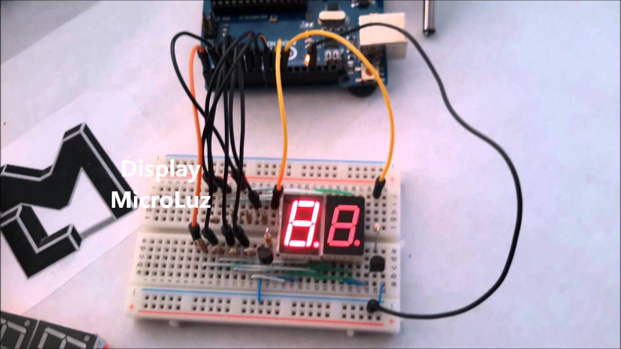 Display7s - YouTube