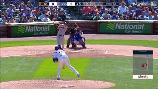Kyle Hendricks' 7 Strong Frames