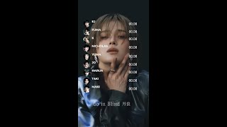 &TEAM Go in Blind (月狼) Line Distribution