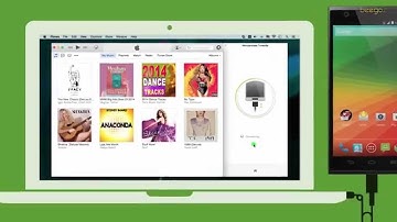 Android: How to Transfer Photos from ZTE ZMax to Mac ?