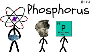 Each ELEMENT Explained in 1min (Phosphorus)