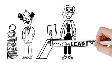 Spigit (2) | Explainer Video by Yum Yum Videos