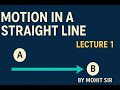 "सरल रेखा में गति | Class 11 Physics Chapter 3 | Question Answer Solution"