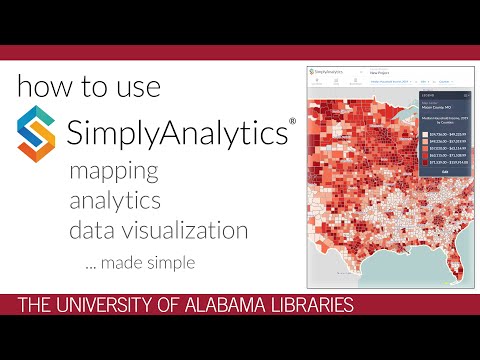 How to use SimplyAnalytics