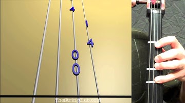 Learn Happy Birthday on Cello - How to Play Tutorial