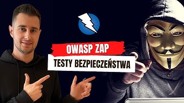 OWASP ZAP | Security Testing