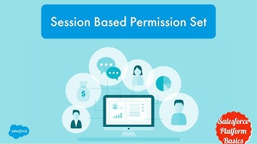 Session-Based Permission Sets and Security | In English | Part 2