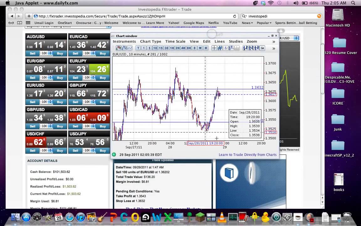 Forex for beginners plus 500 youtube