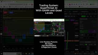 No Hype. Just Mathematics. 📉 Real-time algorithmic execution on Nasdaq futures #trading
