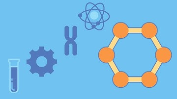 Science in 1 minute: What are nanomaterials and what are they for?