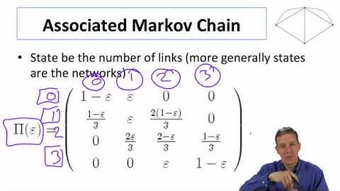 Social and Economic Networks 4.12 Week 4: Evolution and Stochastics (Optional Advanced)