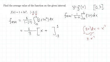 Calculus: Average value of a function (easy example)
