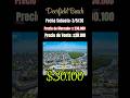 Propiedad adjudicada por $30.100 hoy marzo 5 de 2026 en la corte de Broward