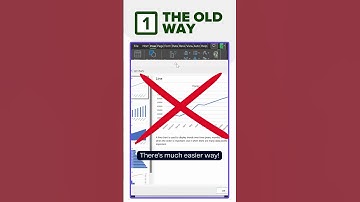 Excel Chart Shortcut: Alt + F1 Magic! - Data Visualization with Ajelix BI Tutorial by Ajelix #excel