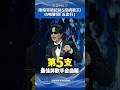 蕭煌奇破紀錄5度摘歌王！ 嗨喊要開「五金行」#蕭煌奇 #歌王 #金曲37