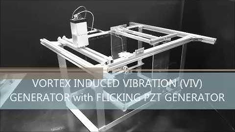 Flicking Piezo Micro Generator Using Vortex Induced Vibration (VIV)