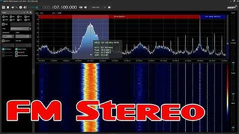 SDR - Turn your PC into a communications receiver for only $40.00!  (Really)