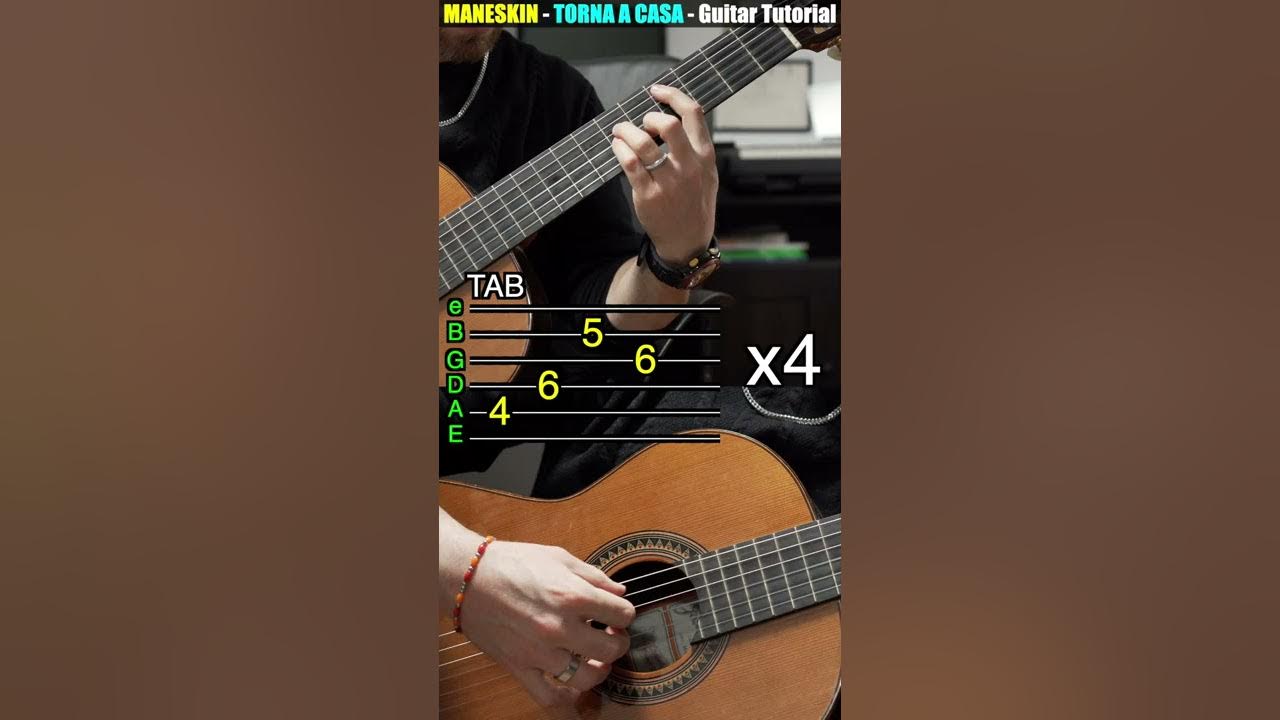 MÅNESKIN - TORNA A CASA - Intro Arpeggio Chitarra - Tutorial #shorts