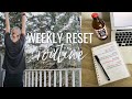 weekly reset routine | getting my life together, how i organize my week + a productive day