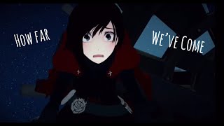 RWBY-How Far We’ve Come [MV]