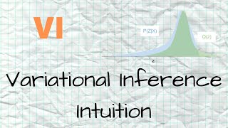 Variational Inference (VI) - 1.1 - Intro - Intuition