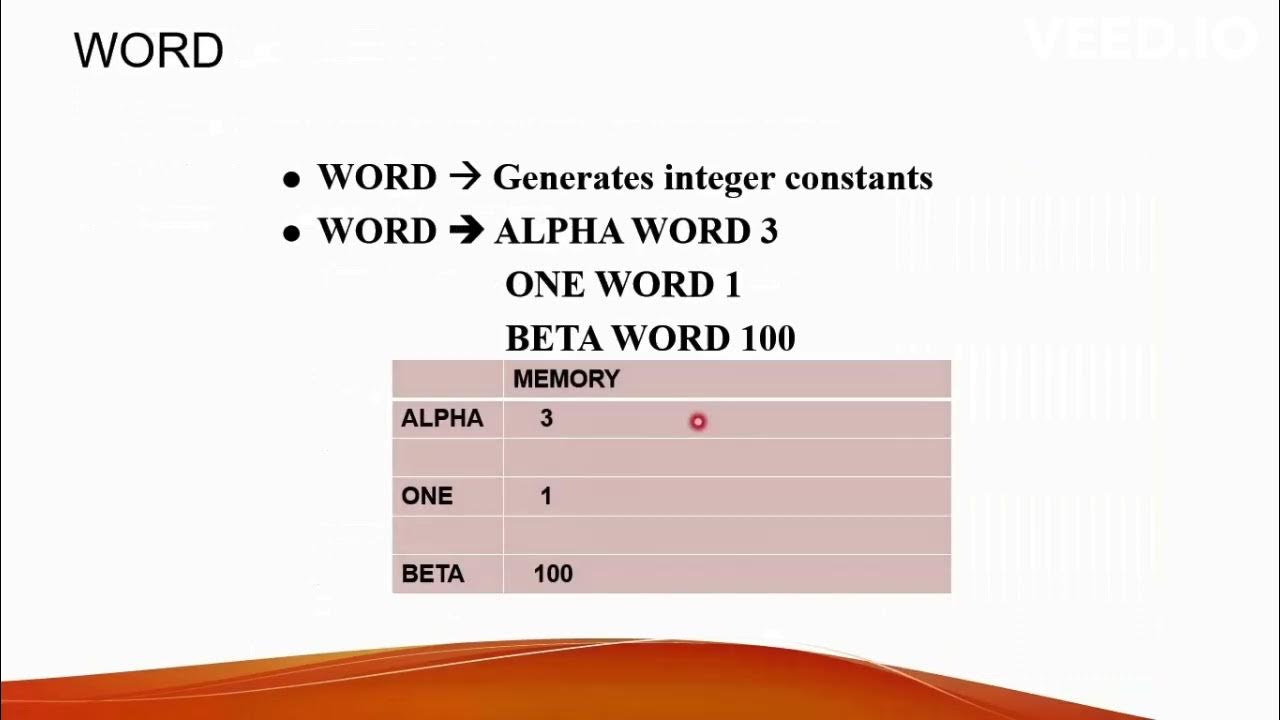 Module 1 lecture 7 cst 305 system software assembler directive youtube
