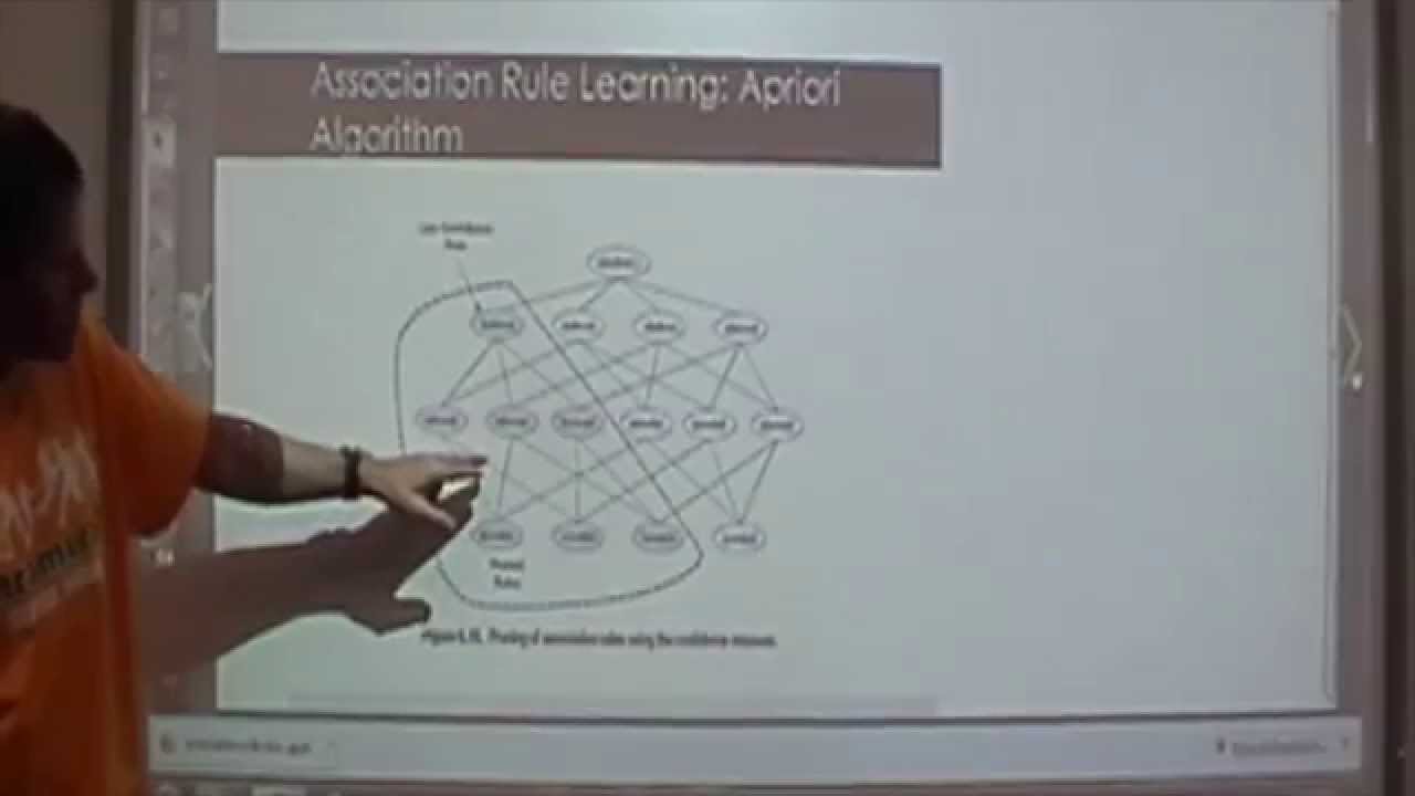 Association Rule Mining, Part 2, FP Algorithm - YouTube