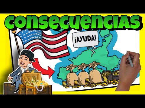 Vídeo: Què no es va racionar a la Segona Guerra Mundial?