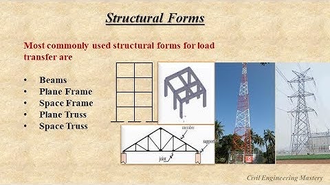 Types of Structural Forms | Structural Analysis | Part-3