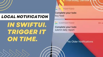 Local Notification in SwiftUI, trigger in the specific time/date.