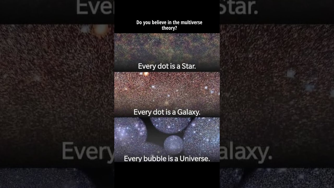 Do You Believe In The Multiverse Theory Mysteries Stellarphenomenon Universe