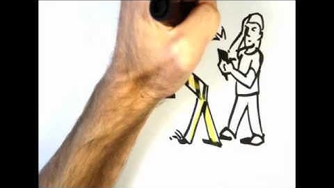 Speed Draw Mobile Website and Mobile Marketing Presentaion for Local Business