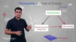 Renewable and Non-Renewable Sources of Energy 