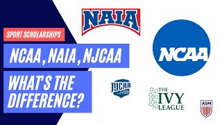 What is the difference between NCAA, NAIA and NJCAA?