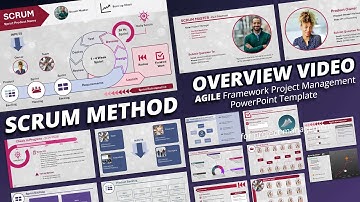 SCRUM Methodology INTERACTIVE PowerPoint Template - Agile Product Development Framework - Overview