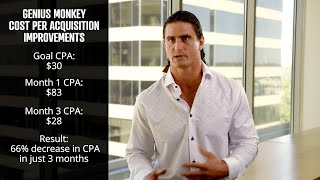 Brickhouse Nutrition Diversifies their E-commerce Marketing with Genius Monkey Meta-DSP