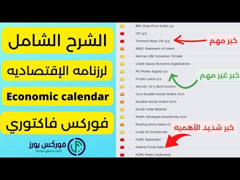فوركس فاكتوري  الشرح الكافي لموقع أخبار التقارير الإقتصاديه تعلم التحليل الاساسي