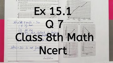 Ex 15.1, Q 7, Chapter 15, introduction to graphs, Class 8 Math