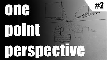 Mastering One-Point Perspective: Easy Tips for Beginners | Part 2