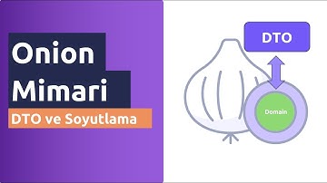 Bölüm 4: Onion Mimari DTO ve Katmanlar Arası Soyutlama | C# Eğitimi