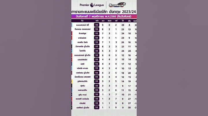 อัพเดทล่าสุด ตารางคะแนนฟุตบอล พรีเมียร์ลีก อังกฤษ ฤดูกาล 2023/24 หลังจบการแข่งขันสัปดาห์ที่ 11