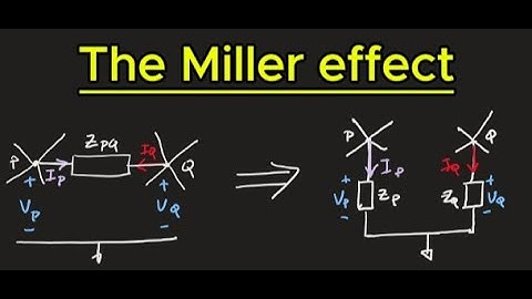 What is the Miller effect - clearly explained